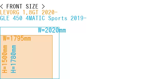 #LEVORG 1.8GT 2020- + GLE 450 4MATIC Sports 2019-